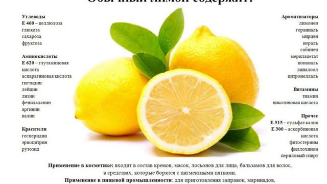 Самые # вкусные # и # лечебные # лимоны # растут # в # мире # смотреть онлайн