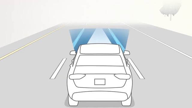 LaneSense-Lane Departure Warning Light On 2018 Jeep Renegade