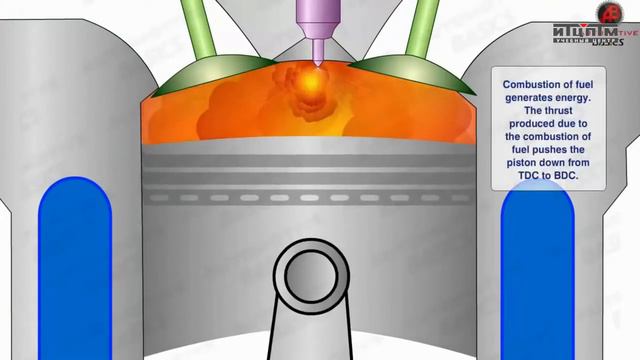 Машинист бульдозера. Часть 2. смотреть онлайн