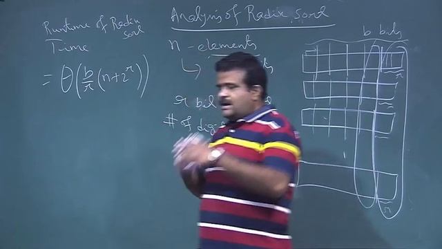 Lecture 17 : Radix Sort & Bucket Sort смотреть онлайн