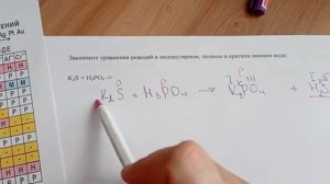 Составление уравнений реакций ионного обмена#химия#ТЭД