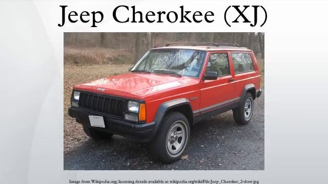 Jeep Cherokee (XJ)