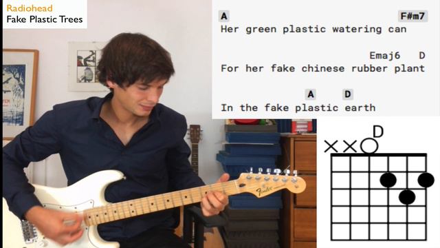 FAKE PLASTIC TREES (Radiohead) Guitar Tutorial + Tab смотреть онлайн