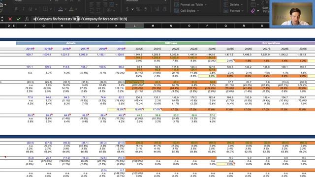 JP Morgan Investment Banking Task 3 Solutions | Building a DCF | Virtual Internship смотреть онлайн