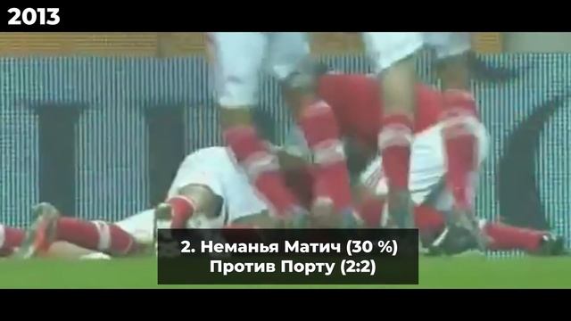 Десятилетка Премии Пушкаша смотреть онлайн