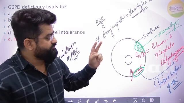 Scenario l Practice Based l Skill Based MCQ | #321 NORCET-6 PRE & MAINS | FNO | By Akki sir смотреть онлайн