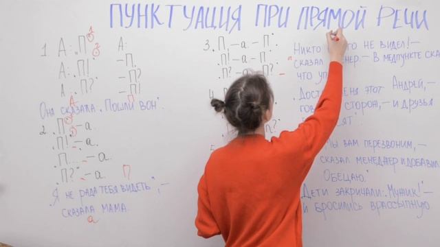 Пунктуация при прямой речи