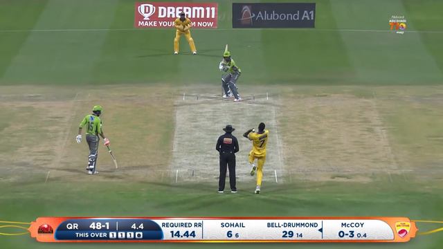 Daniel Bell-Drummond I 46 off 19 balls I Qalandars I 3rd Place Play-Off I Abu Dhabi T10 I Season 4 смотреть онлайн