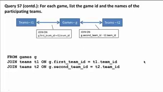 Enterprise I -- Week 4c смотреть онлайн