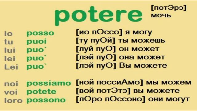 Урок №23: Модальные глаголы: Potere (мочь), volere (хотеть), dovere (быть должным), sapere (уметь). смотреть онлайн