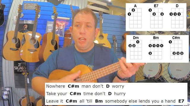 Nowhere Man The Beatles ukulele strum with Justin Reed смотреть онлайн