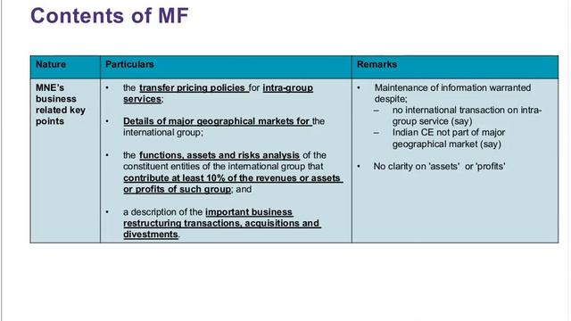 Grant Thornton Webinar: Final Rules on Master File and Country by Country Reporting - Way Forward смотреть онлайн