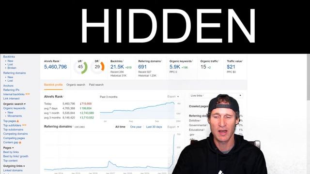 Google News Site Mastermind Update - DR Manipulation - Robinhood Testing смотреть онлайн