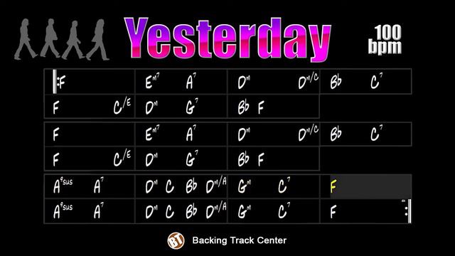 Yesterday Beatles Backing Track Rock - 100bpm