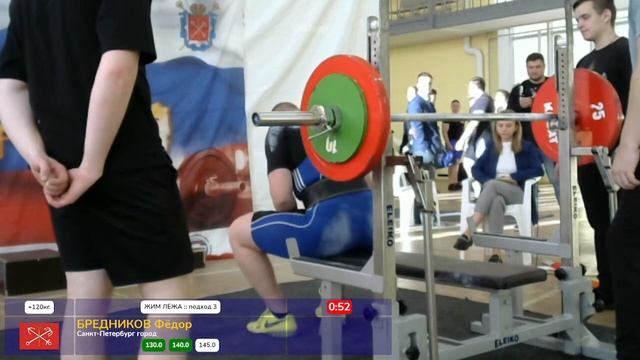 Чемпионат СПб среди студентов по пауэрлифтингу в дисциплине "классический жим" | 2022 (день 2) смотреть онлайн