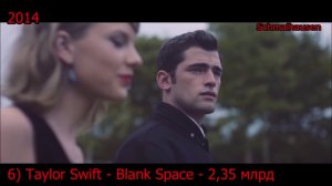 Хиты 2010-2018! Самые популярные песни! Хиты года!