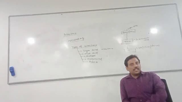 PHP for BCA 2ND YEAR смотреть онлайн