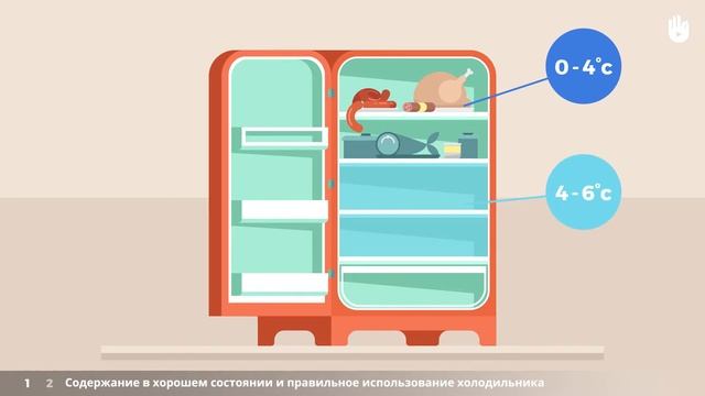 На кухне | Энергетическая бедность смотреть онлайн