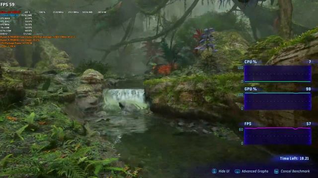 RX 7800 XT | Avatar: Frontiers of Pandora | 1440P Ultra Preset - FSR Quality смотреть онлайн