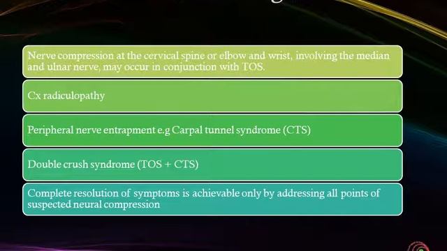 Thoracic outlet syndrome смотреть онлайн