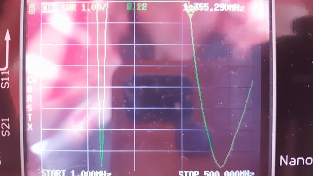Quansheng TG K2AT параметры антенны
