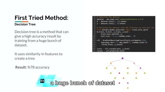 I Wrote an AI Which Detects Clickbaits смотреть онлайн