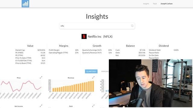Top 10 Growth Stocks For 2022 смотреть онлайн