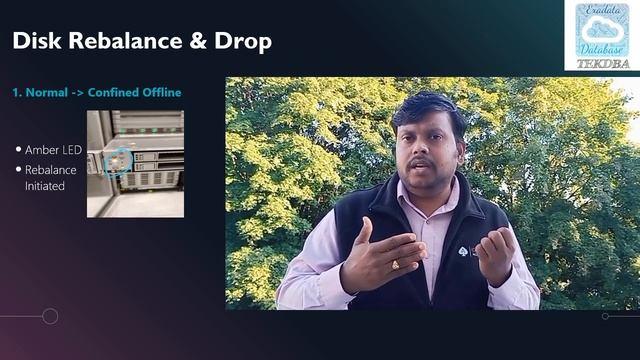 Exadata Hard Disk Replacement||Oracle Exadata Operational Activities|| Exadata for Beginners||TekDB смотреть онлайн