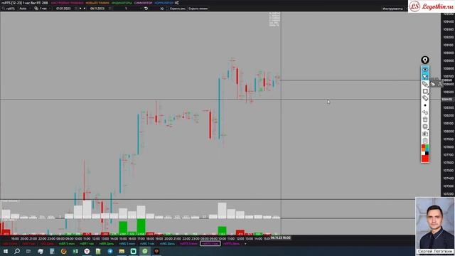 SBProX: Кастомные или комбинированные кластера