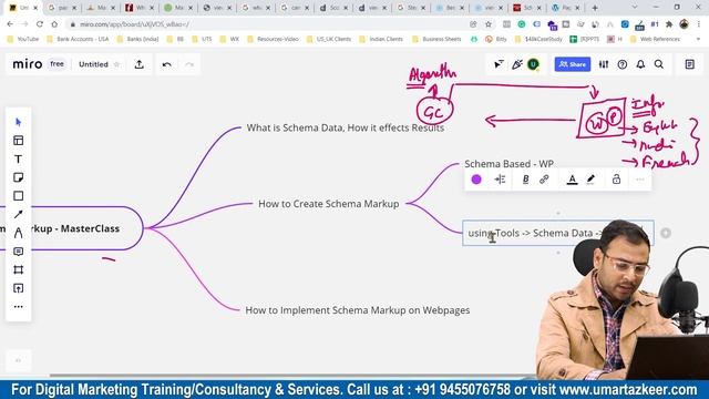 Schema Markup Full Tutorial | How to Create, Verify & Upload Schema Markup | SEO Course |#28 смотреть онлайн