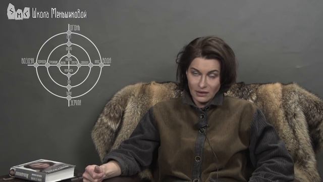 Устройство человеческой реальности с точки зрения стихий смотреть онлайн