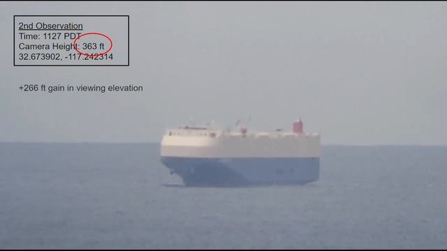 For Proponents of "Optical Limit of Angular Resolution" смотреть онлайн