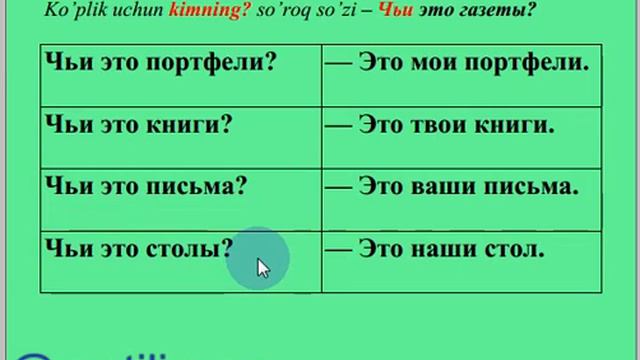 14-dars. Egalik olmoshlari ko'pligi. "Kimning" so'roq so'zi смотреть онлайн
