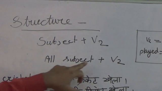 EPISODE - 4 .SIMPLE PAST TENSE .Life Changing English Speaking Course by UTTAM KUMAR BISWAS смотреть онлайн