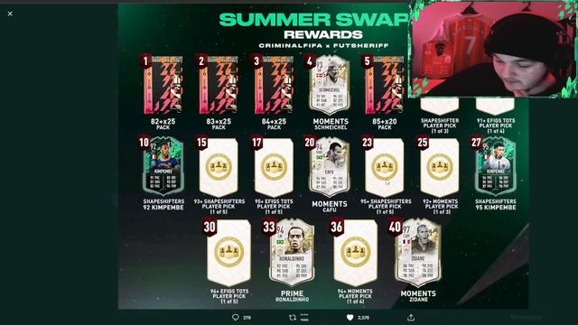 WHAT TO TAKE FROM SUMMER SWAPS! - FIFA 22 Ultimate Team смотреть онлайн