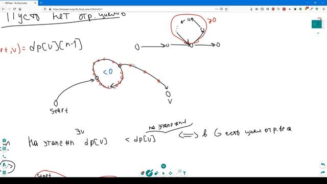 Алгоритмы ИВТ 13 Алгоритмы Форда-Беллмана, SPFA и Флойда. Поиск отрицательных циклов. смотреть онлайн