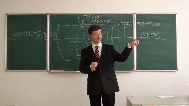 Состав государственной территории смотреть онлайн