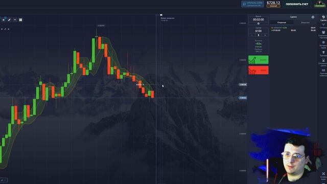 Полосы Боллинджера Линии Боллинджера Bollinger Bands смотреть онлайн