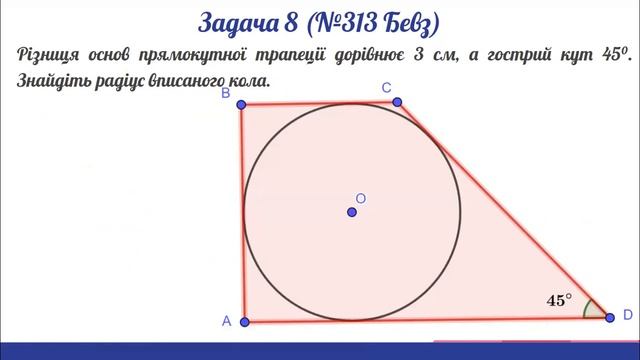 Урок геометрії 8 клас. Вписані та описані чотирикутники. Розв'язування задач.