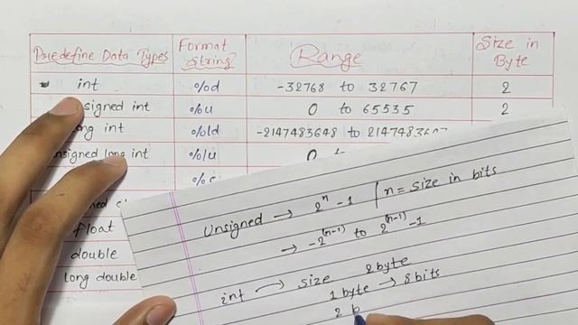 L-06 What is Data Type in C Language ? int, char, float... || Format Strings in C Programming % смотреть онлайн