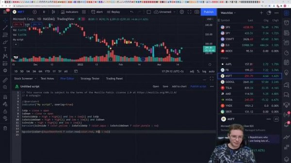 Программирование на Pine Script #1
