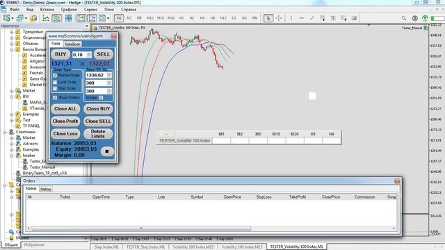 Тестер стратегий для МТ5 - для ручных и автоматических стратегий