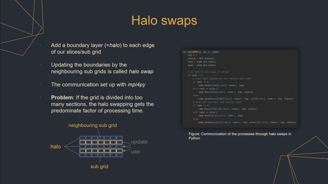 2115 Alejandro Dinkelberg and Jiahua Zhao, Performance of Parallel Python Programs on ARCHER2 смотреть онлайн