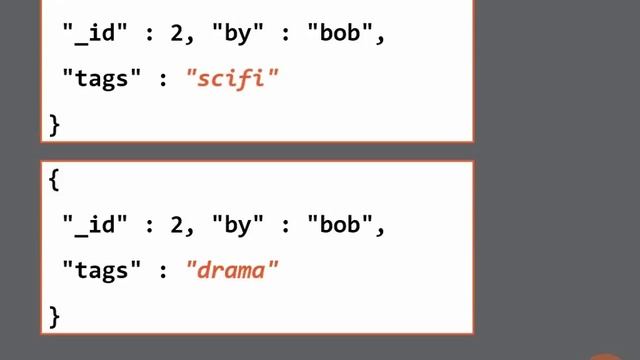 49 Thinking Pipeline [MongoDB, NoSQL, BigData] смотреть онлайн