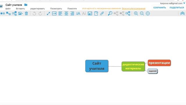 Карта сайта ментальная карта смотреть онлайн