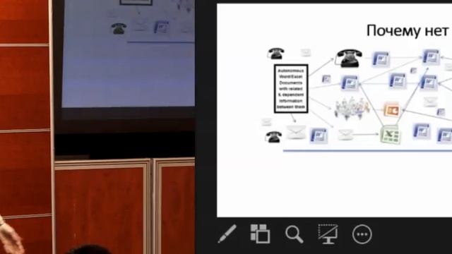 Как прыгнуть из водопада в Agile и не сойти с ума смотреть онлайн
