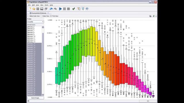 Rapidminer смотреть онлайн