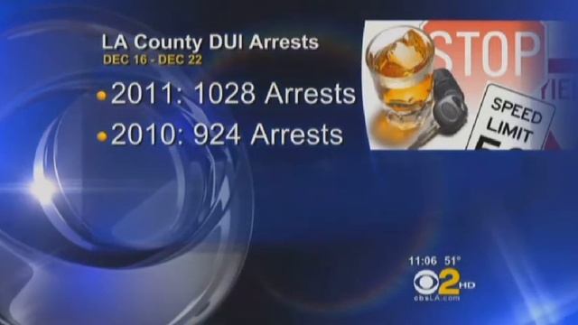 MrCheckpoint on CBS NEWS DUI Checkpoints http://www.mrcheckpoint.com смотреть онлайн