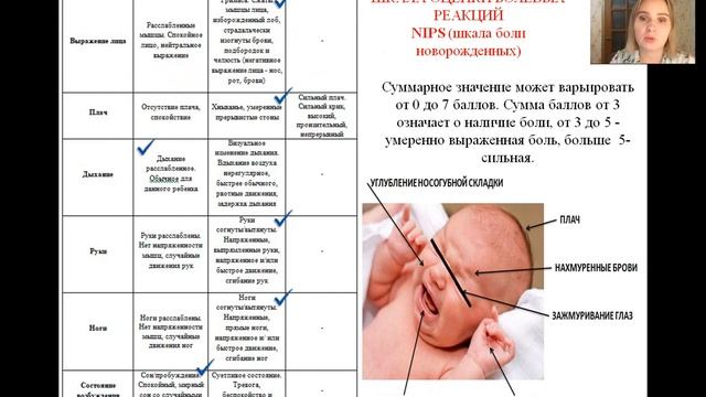 ЗНАЧЕНИЕ УЧАСТИЯ МАТЕРИ ВО ВРЕМЯ ПРОВЕДЕНИЯ МАНИПУЛЯЦИЙ У НОВОРОЖДЕННЫХ МЕТОДА ОБЕЗБОЛИВАНИЯ смотреть онлайн