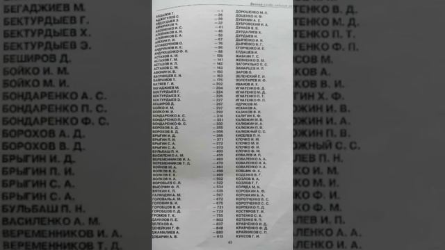 9 май!Поздравление главы администрации Кучерлинского сельсовета смотреть онлайн